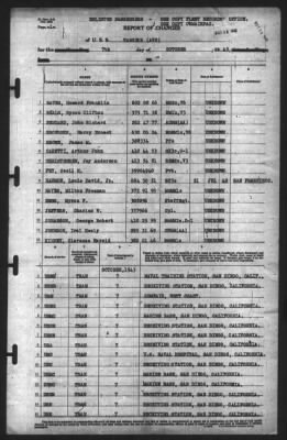 Report of Changes > 7-Oct-1943