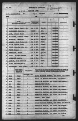 Report of Changes > 7-Oct-1943