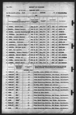 Report of Changes > 31-Oct-1943