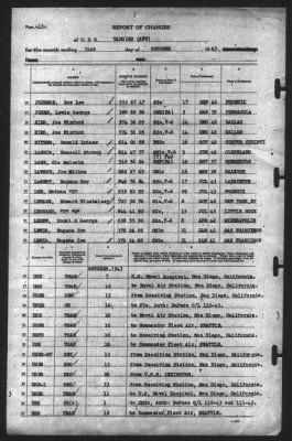 Report of Changes > 31-Oct-1943