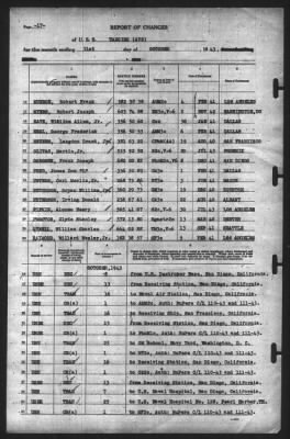 Report of Changes > 31-Oct-1943