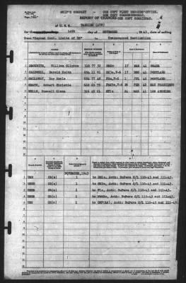 Report of Changes > 14-Nov-1943