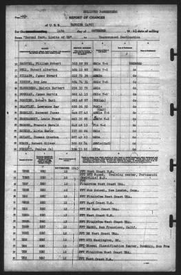 Report of Changes > 14-Nov-1943