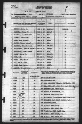 Report of Changes > 14-Nov-1943