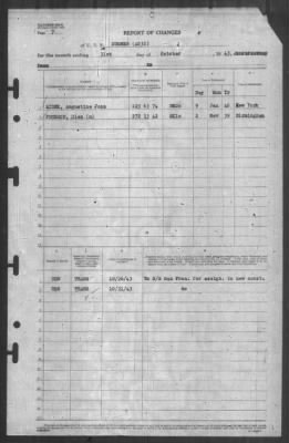 Thumbnail for Report of Changes > 31-Oct-1943