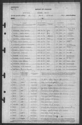 Thumbnail for Report of Changes > 30-Nov-1943