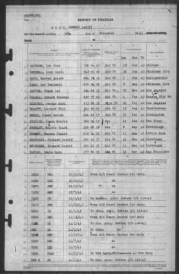 Thumbnail for Report of Changes > 30-Nov-1943