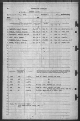 Thumbnail for Report of Changes > 30-Nov-1943