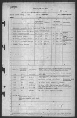 Thumbnail for Report of Changes > 31-Dec-1943