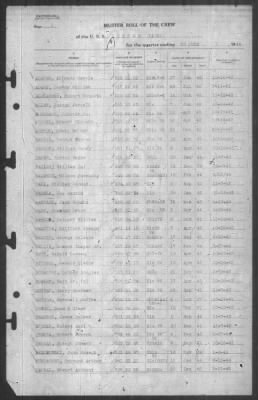 Muster Rolls > 30-Jun-1944