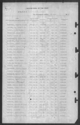 Muster Rolls > 30-Jun-1944