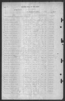 Muster Rolls > 30-Jun-1944