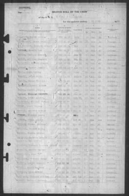 Muster Rolls > 30-Jun-1944