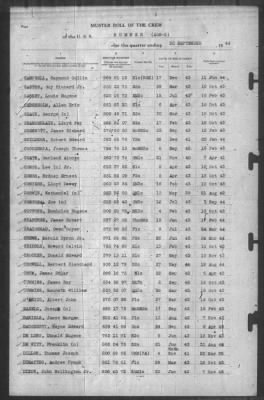 Muster Rolls > 30-Sep-1944