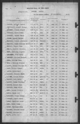 Muster Rolls > 30-Sep-1944