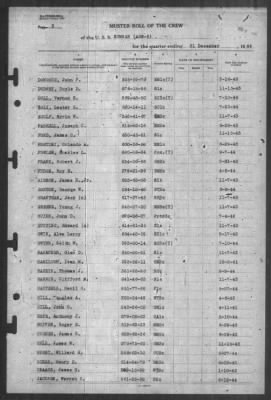 Muster Rolls > 31-Dec-1944