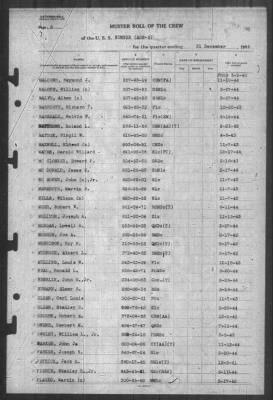 Muster Rolls > 31-Dec-1944