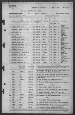 Thumbnail for Report of Changes > 29-Jan-1944