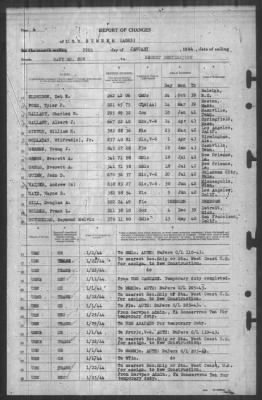 Report of Changes > 29-Jan-1944