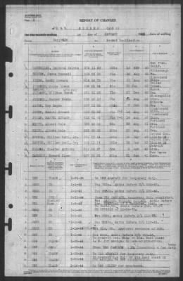 Report of Changes > 29-Jan-1944