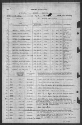 Report of Changes > 29-Jan-1944