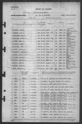 Report of Changes > 29-Jan-1944