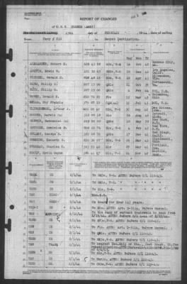 Report of Changes > 13-Feb-1944