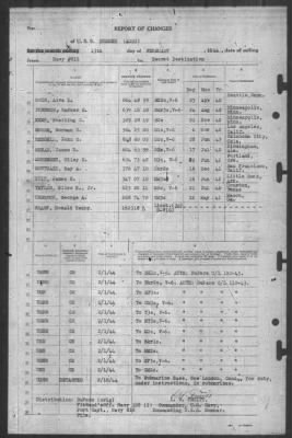 Thumbnail for Report of Changes > 13-Feb-1944