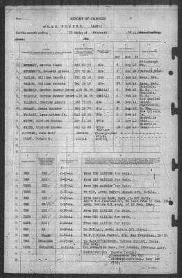 Thumbnail for Report of Changes > 29-Feb-1944