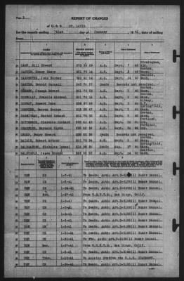 Thumbnail for Report of Changes > 31-Jan-1941