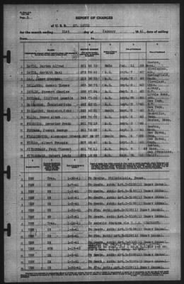 Thumbnail for Report of Changes > 31-Jan-1941