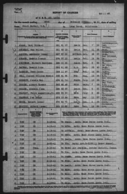 Thumbnail for Report of Changes > 23-Feb-1941