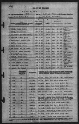 Thumbnail for Report of Changes > 23-Feb-1941