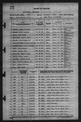 Thumbnail for Report of Changes > 23-Feb-1941