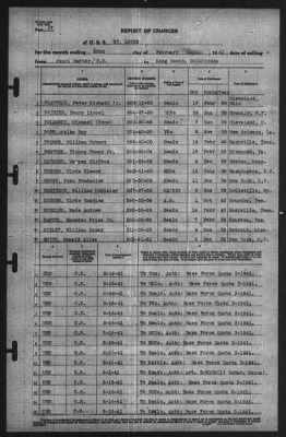 Thumbnail for Report of Changes > 23-Feb-1941