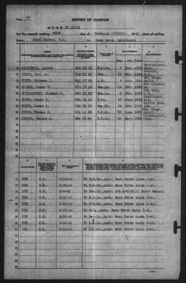 Thumbnail for Report of Changes > 23-Feb-1941