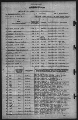 Thumbnail for Report of Changes > 23-Feb-1941