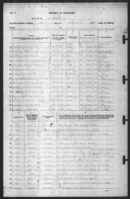 Thumbnail for Report of Changes > 11-Apr-1942