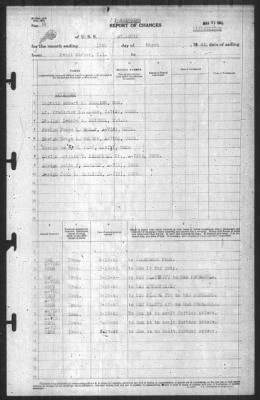 Thumbnail for Report Of Changes > 19-Mar-1942