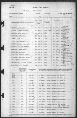 Thumbnail for Report of Changes > 1-Feb-1943