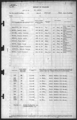 Thumbnail for Report of Changes > 1-Feb-1943