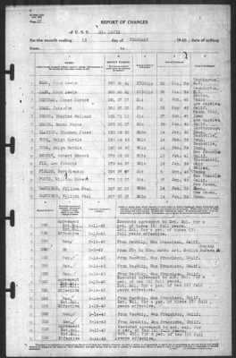 Thumbnail for Report of Changes > 15-Feb-1943