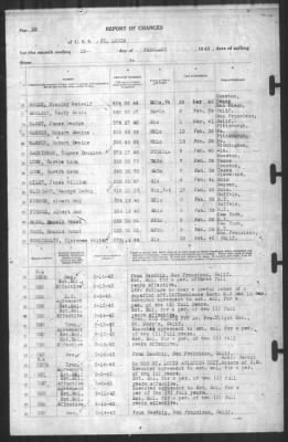 Thumbnail for Report of Changes > 15-Feb-1943