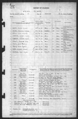 Thumbnail for Report of Changes > 15-Feb-1943