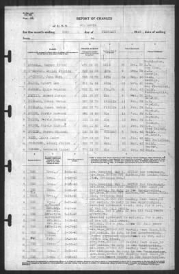 Thumbnail for Report of Changes > 28-Feb-1943