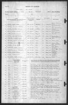 Thumbnail for Report of Changes > 28-Feb-1943