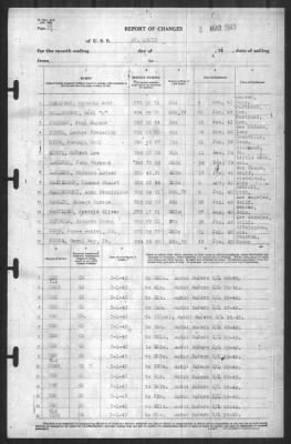 Thumbnail for Report of Changes > 3-Mar-1943