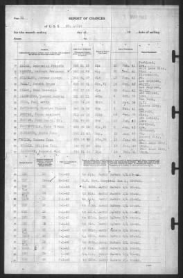 Thumbnail for Report of Changes > 3-Mar-1943