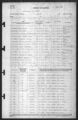 Thumbnail for Report of Changes > 3-Mar-1943