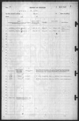 Thumbnail for Report of Changes > 3-Mar-1943